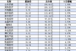 kaiyun体育手机登陆截图0